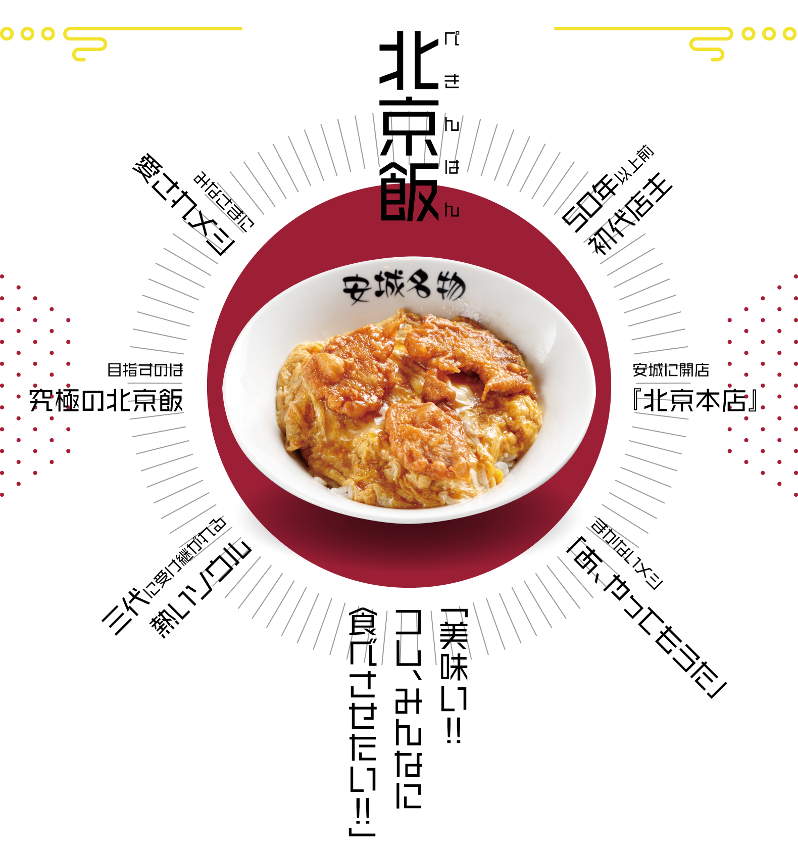 北京飯